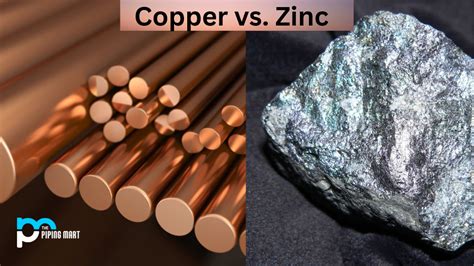 copper and zinc calculation